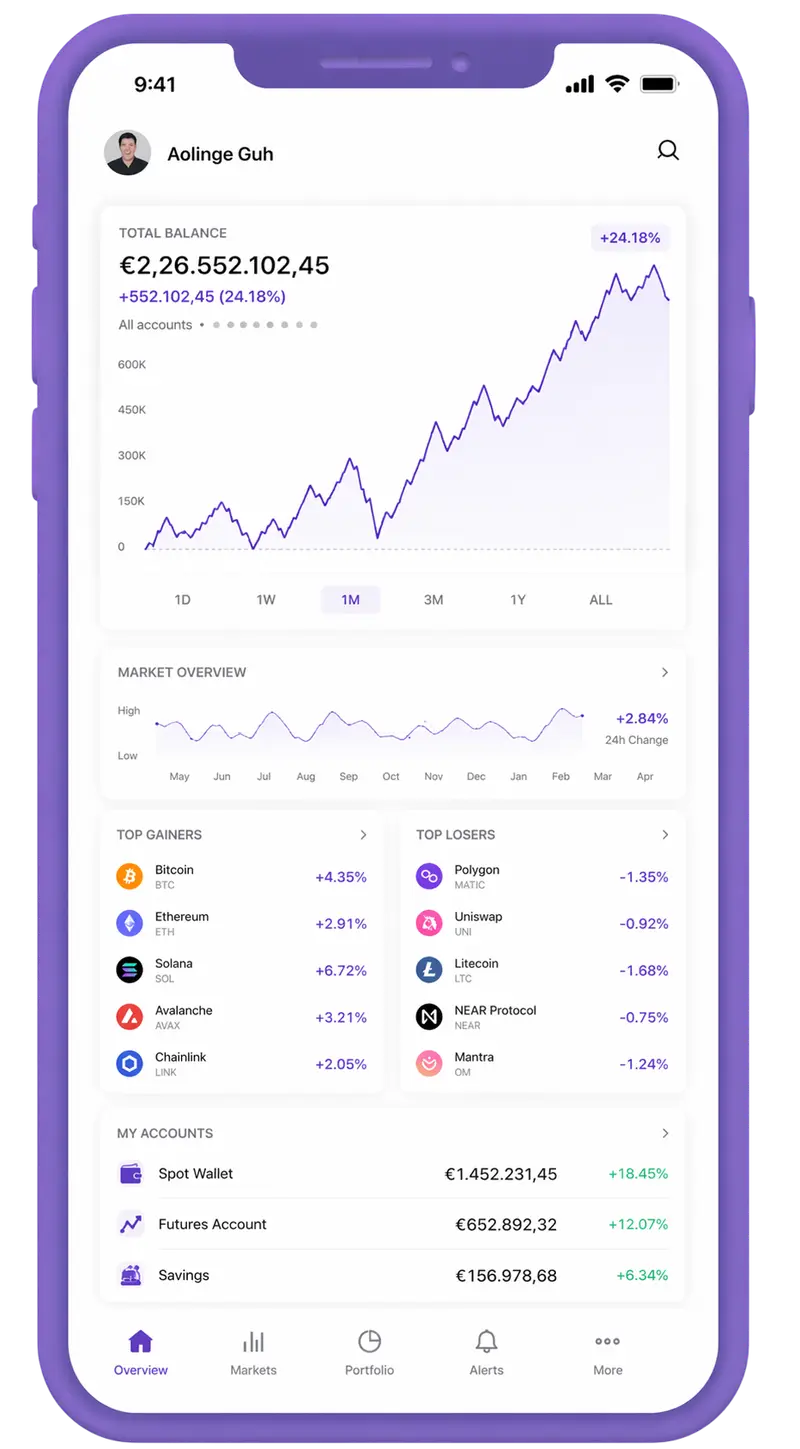 Cautelanza trading app