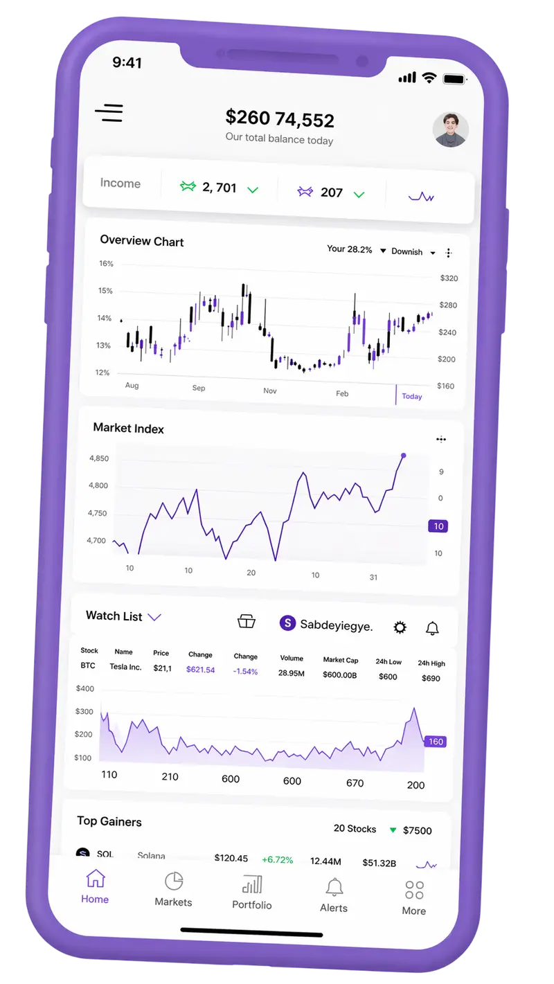 Cautelanza — piattaforma di trading su mobile
